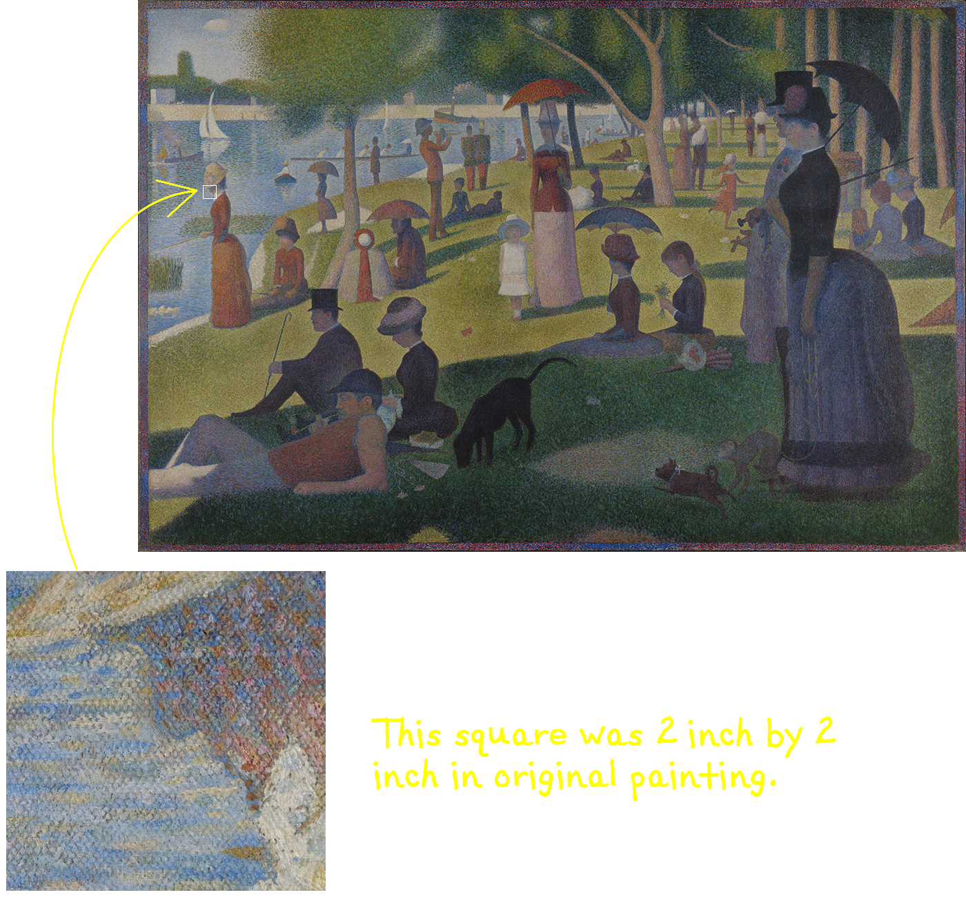 French Painter Georges Seurat's "A Sunday Afternoon on the Island of La Grande Jatte"