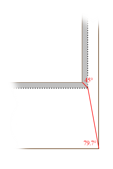 Compound Cut Cure On Backside