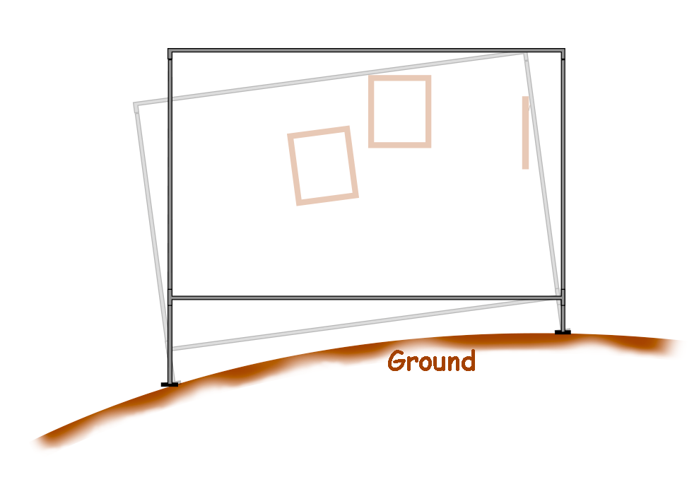 Illustration comparing leveled and unleveled canopy frame