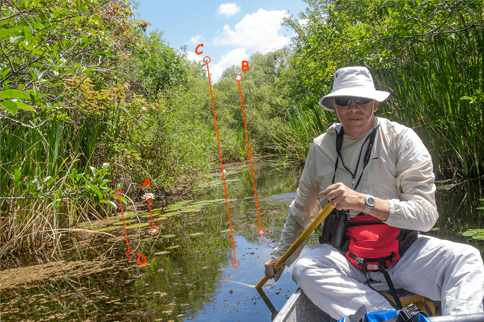 Bruce on Turner River (annotated)