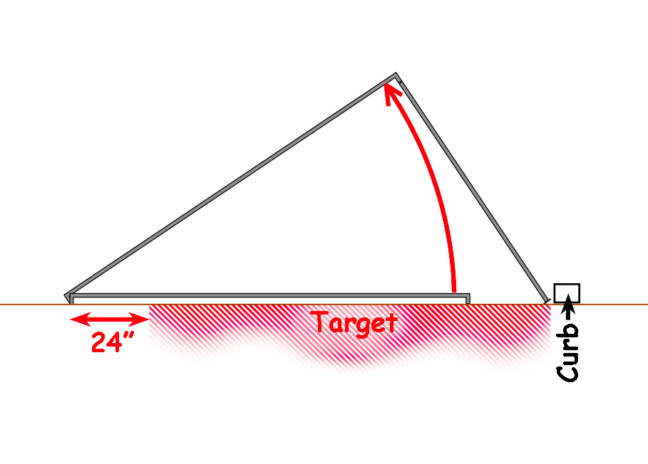 Illustration showing how much canopy moves when raising tent