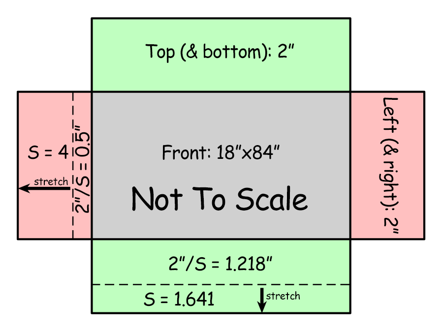 Illustration of image and edges for cropping