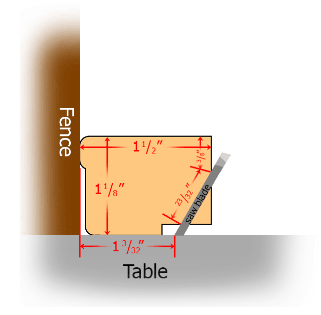 Measurements for first 30° bevel cut