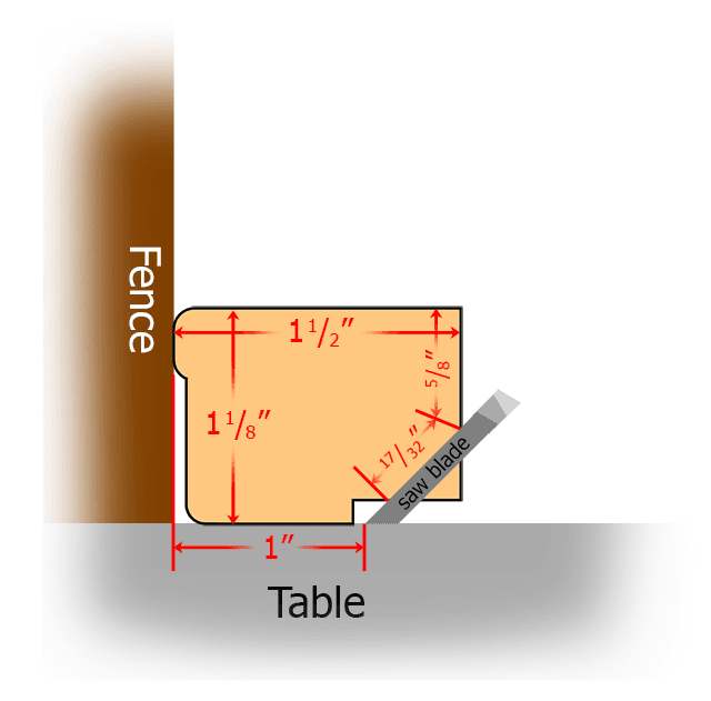 Measurements for first 45° bevel cut