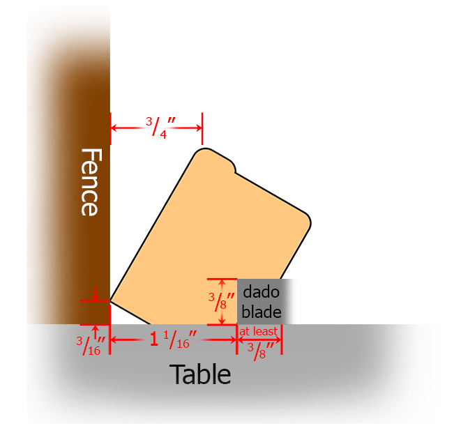 Measurements for 2nd 30-degree cut