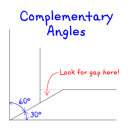 Complementary Angles